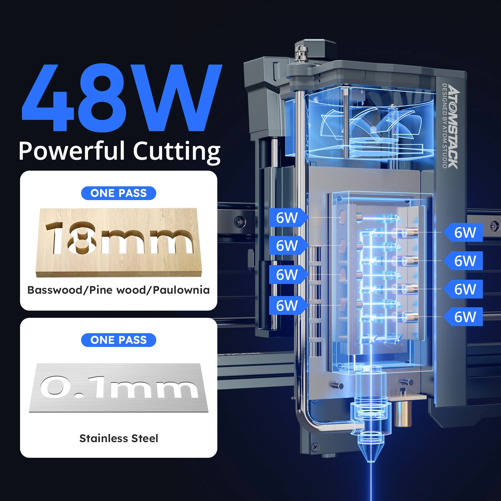 ATOMSTACK A40 PRO V2 48W Laser Engraver with Auto Air Assist High Accuracy Laser Cutting Engraving Machine - Image 2