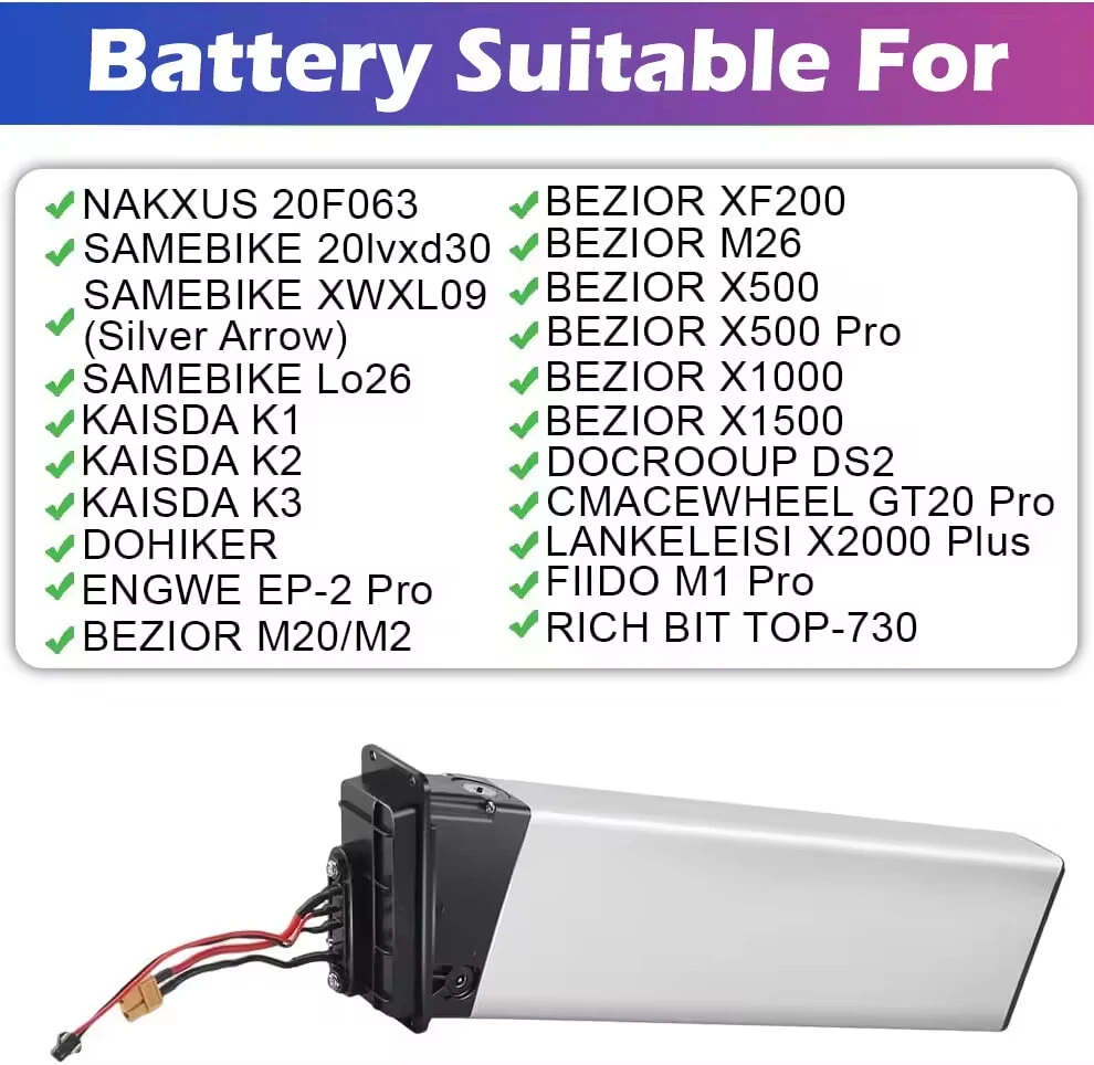 HANIWINNER HA177-06 48V 10Ah 480Wh Folding Electric Bike Battery, XT60 Replacement for SAMEBIKE - Image 3