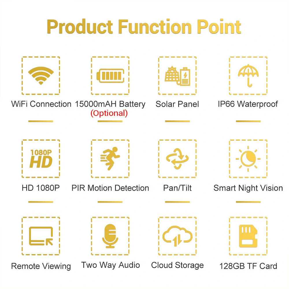 ESCAM QF280 1080P Solar Powered WiFi PTZ Security Camera Night Vision Two-way Audio - Image 2