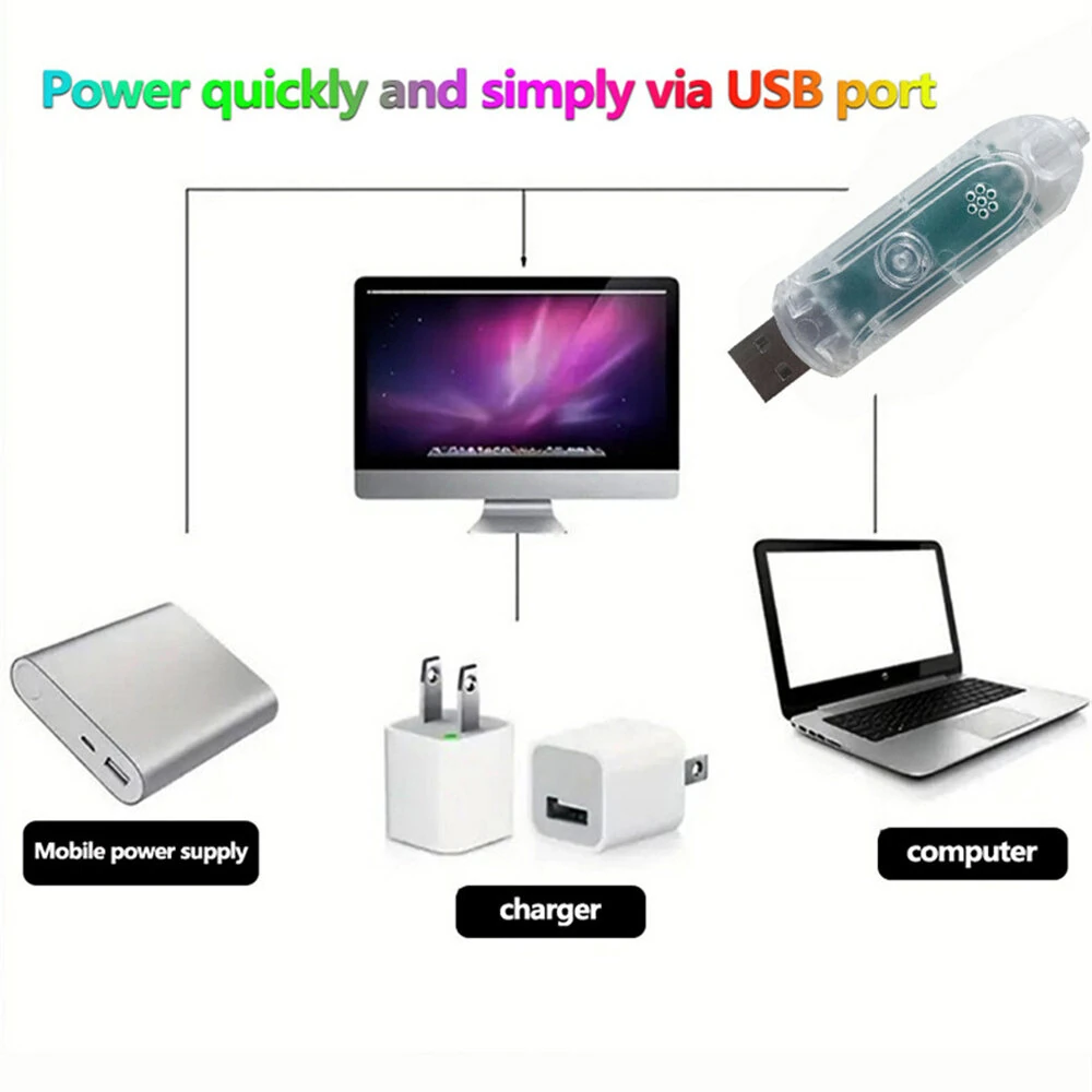 Elfeland 5/10/15m RGBIC Neon LED Strip Light Music Sync DIY Flexible Waterproof IP68 - Image 4