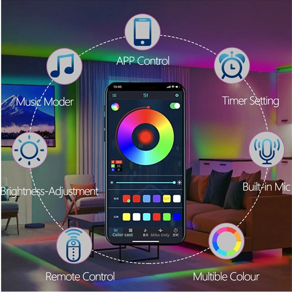 Elfeland 5/10/15m RGBIC Neon LED Strip Light Music Sync DIY Flexible Waterproof IP68 - Image 2