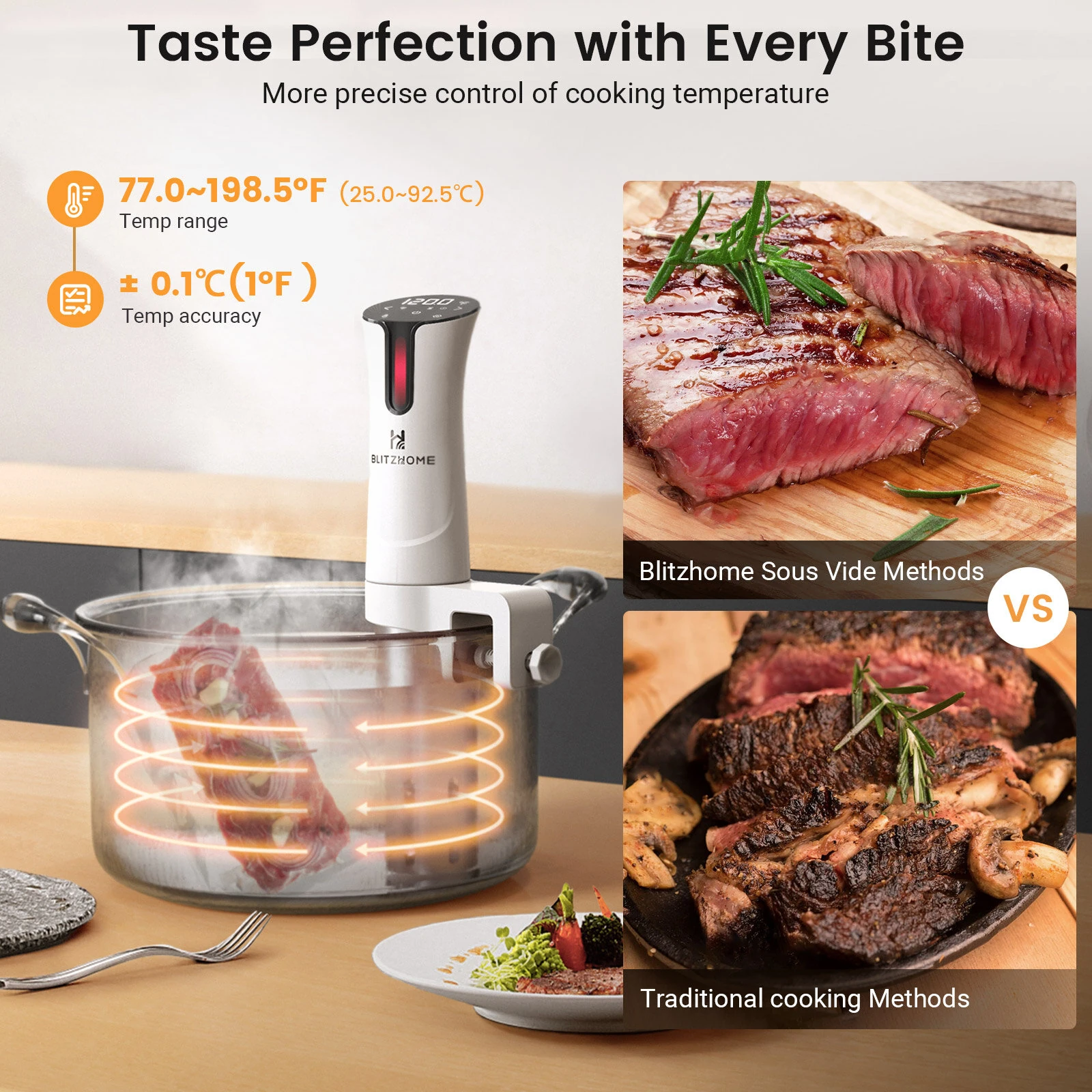 BlitzHome SV2209 1100W Sous Vide Cooker APP Control Thermal Immersion Circulator Machine with - Image 3