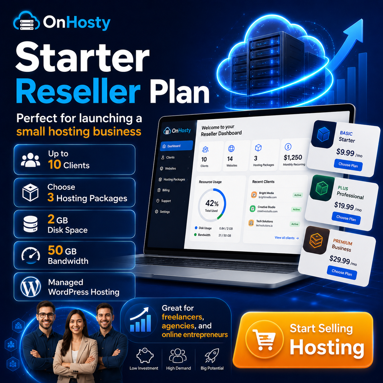 OnHosty Hosting Reseller (Starter)
