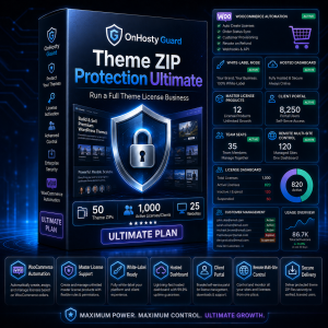 OnHosty Guard Pro Service — Pro Theme ZIP Protection