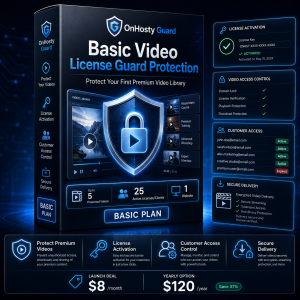 OnHosty Guard Basic Service — Basic Video Protection