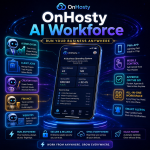 OnHosty AI Workforce — Complete AI Business Suite